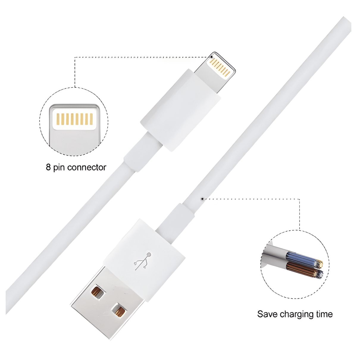 GENERICO - Cable USB para iphone todos los modelos 1mt 2