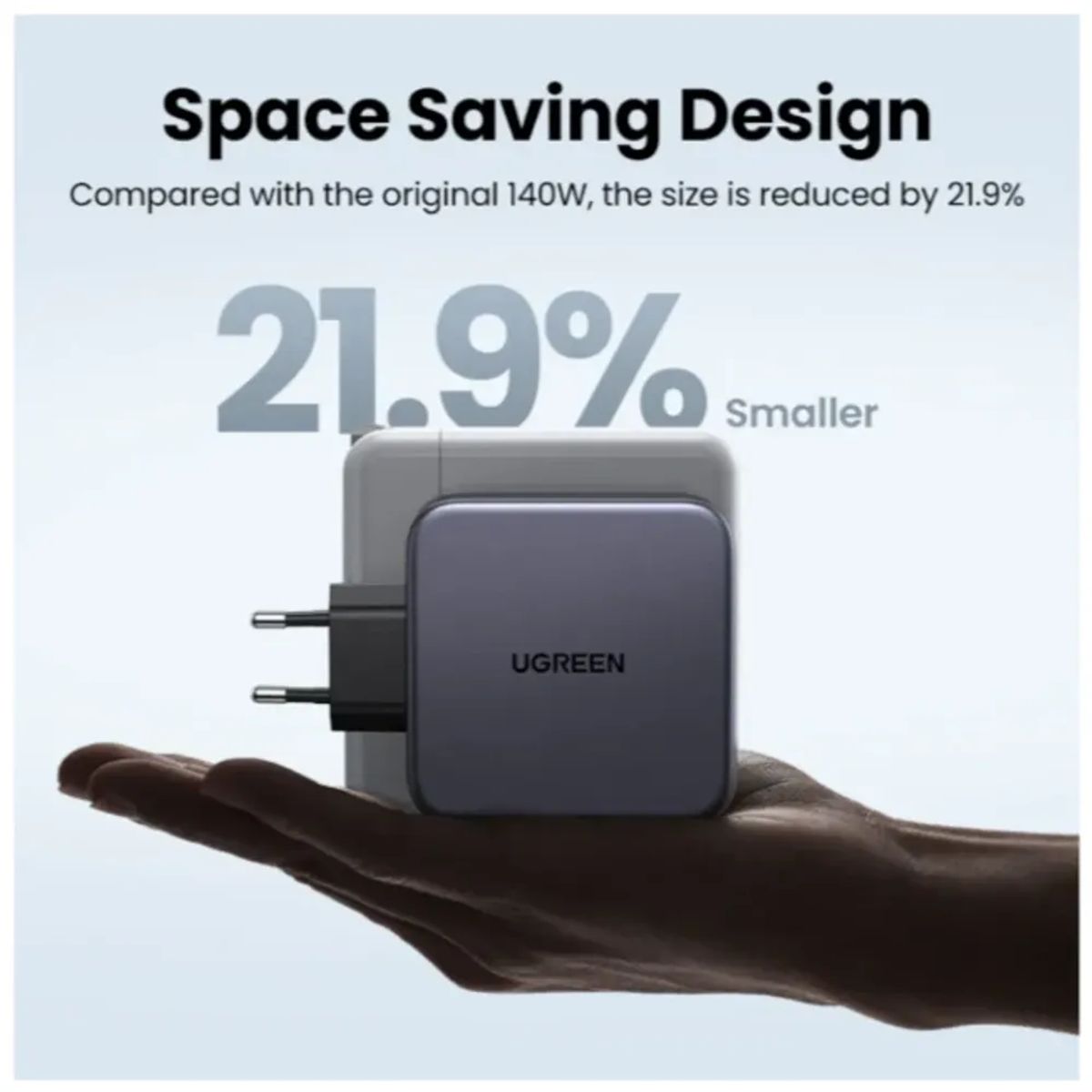 GENERICO - Cargador Usb C 140w Alta Calidad Ugreen