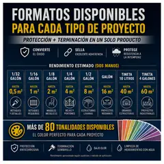 EPOXY - ANTICORROSIVO Profesional 3 en 1 - Directo sobre Óxido - 1-32 GALÓN - GRIS ARDILLA