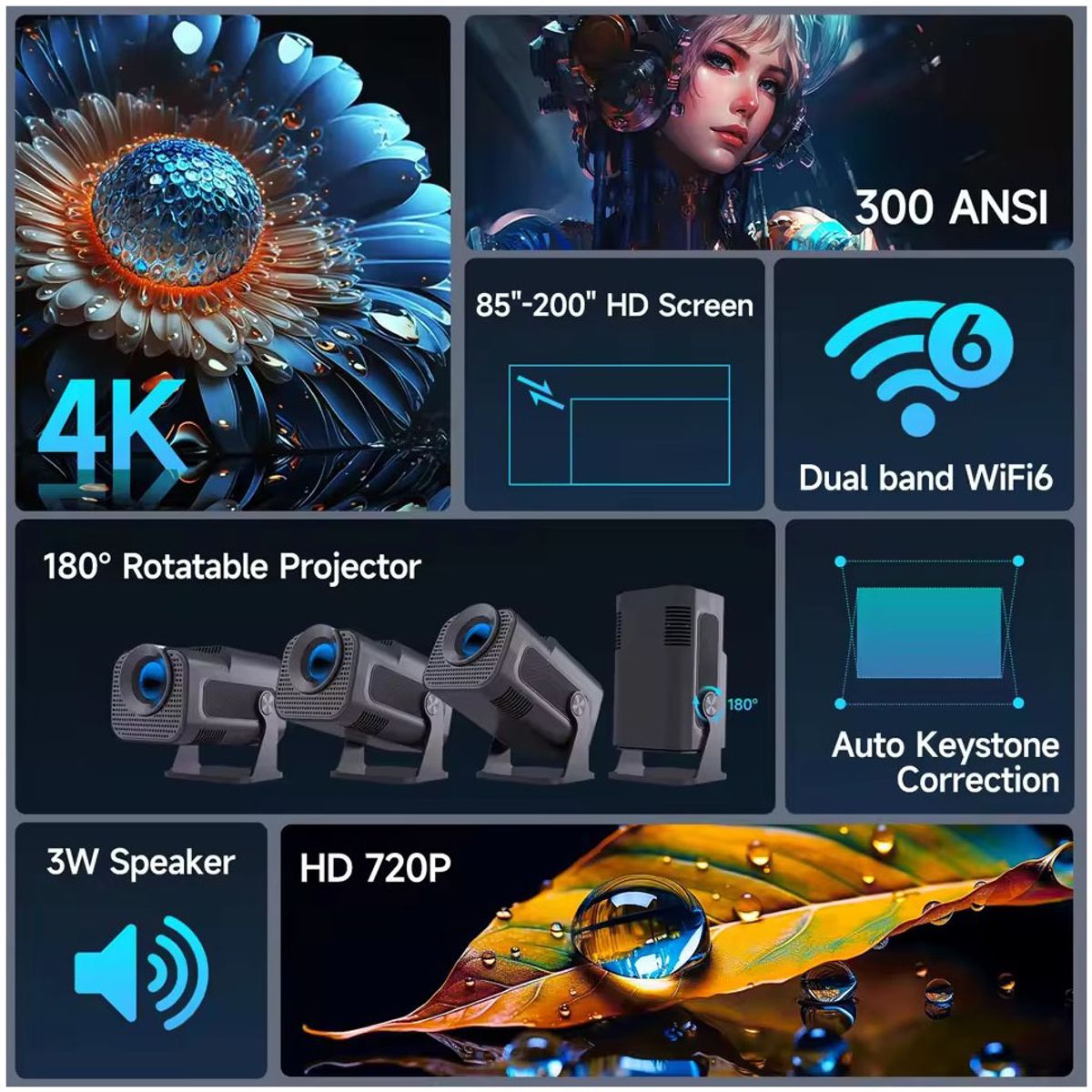 CORRERREY - HY320 Mini Native 720P 4K Projector, Android 11, WiFi6 BT5.0, 300ANSI 180° Rotatable Portable Cinema