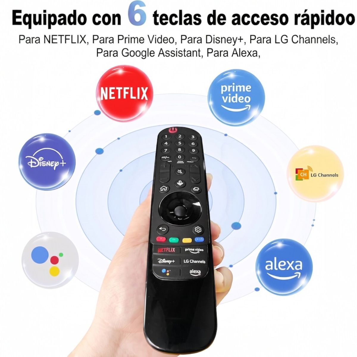 IRM - Control Remoto magico para Lg Con rodillo Voz Y Puntero