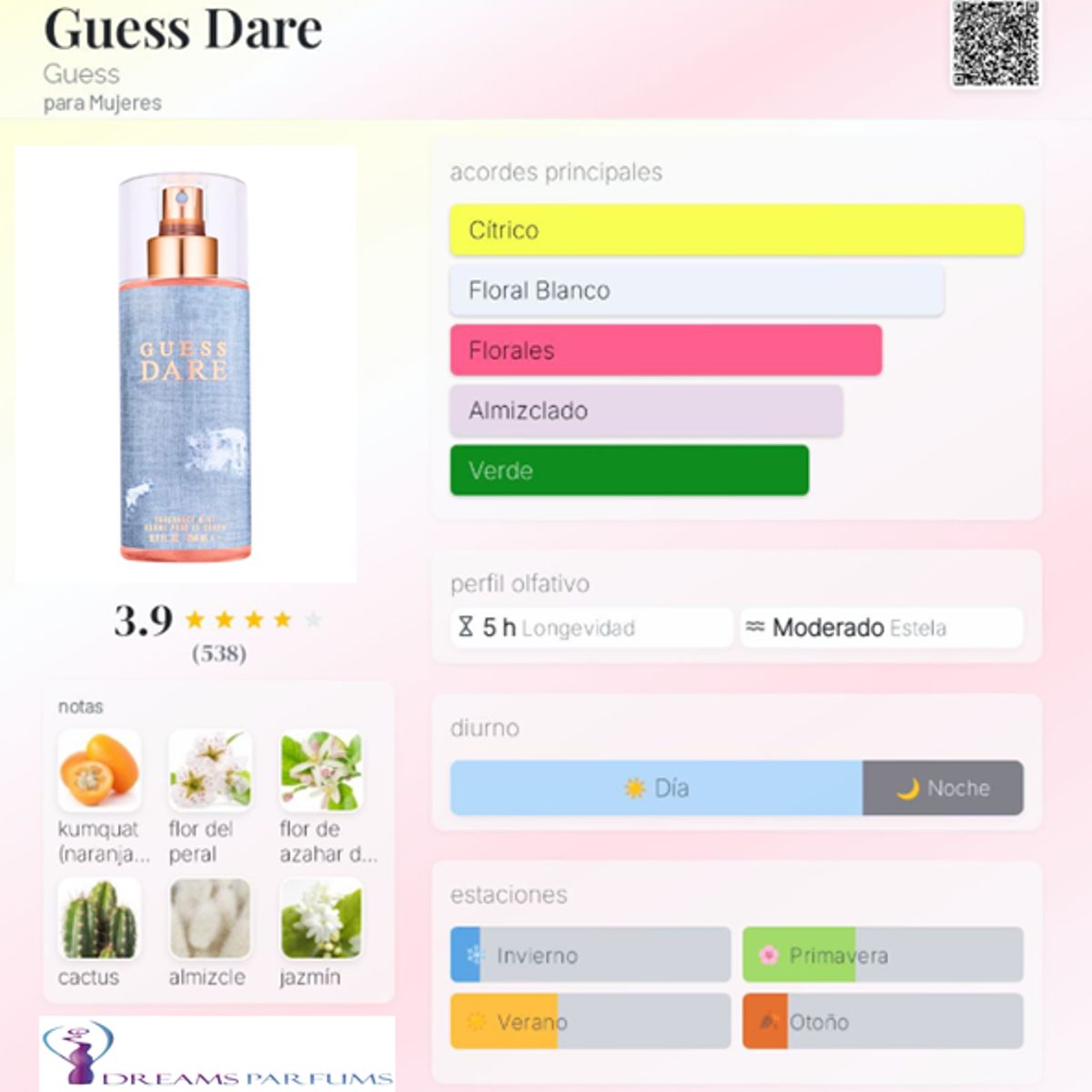 GUESS - DARE FOR HER BODY MIST 250 ML EDC GUESS