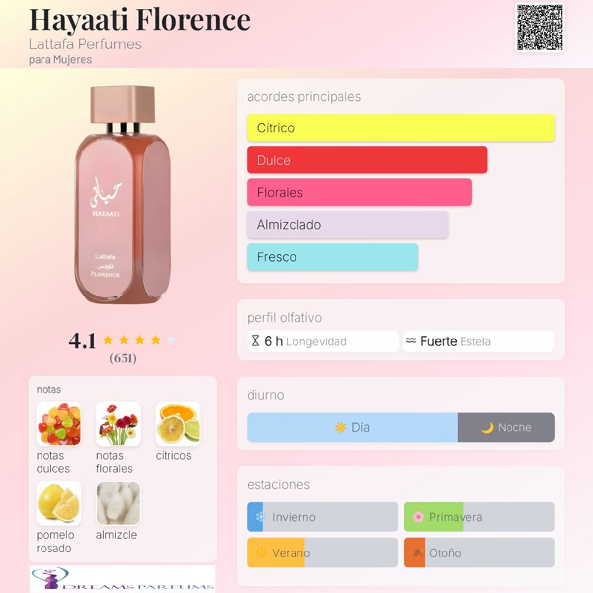 LATTAFA - HAYAATI FLORENCE 100 ML EDP LATTAFA