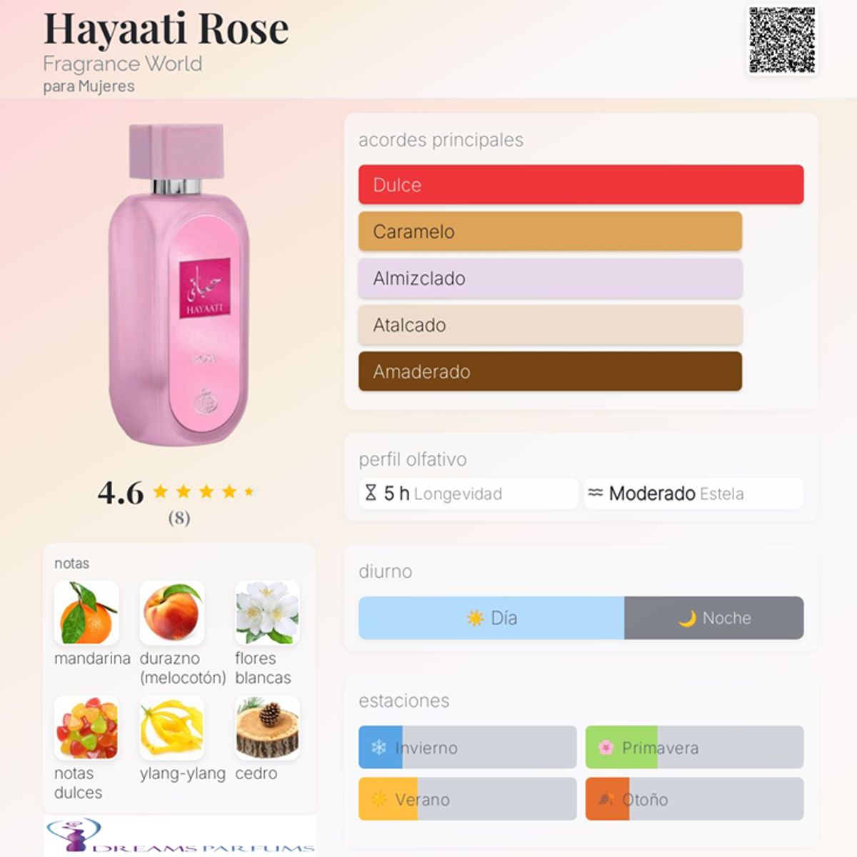 FRAGANCE WORLD - HAYAATI ROSE 100 ML EDP FRAGANCE WORLD