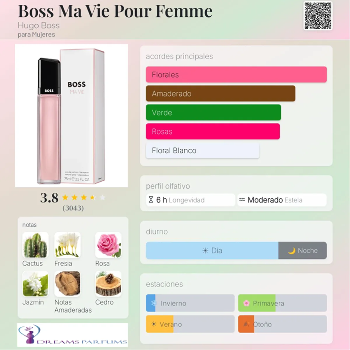HUGO BOSS - MA VIE 75 ML EDP NUEVA PRESENTACION HUGO BOSS