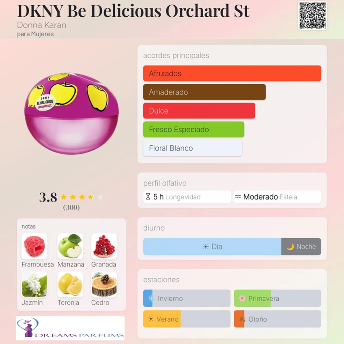 DKNY - DKNY BE DELICIOUS ORCHARD ST 100 ML EDP DONNA KARAN