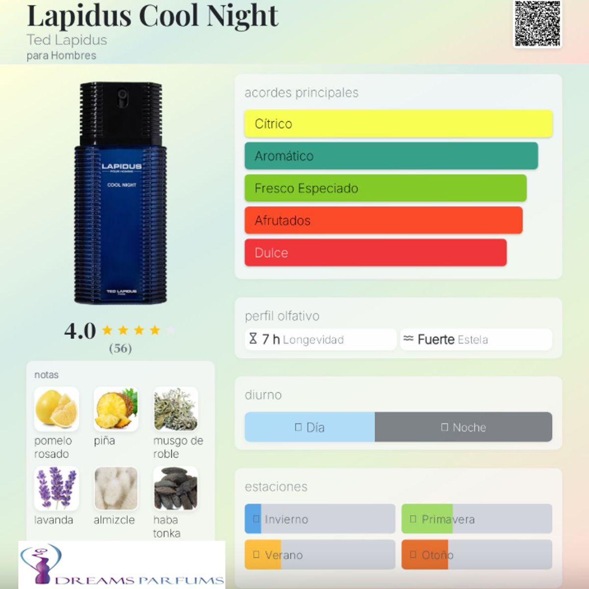 TED LAPIDUS - POUR HOMME COOL NIGHT 100 ML EDP TED LAPIDUS