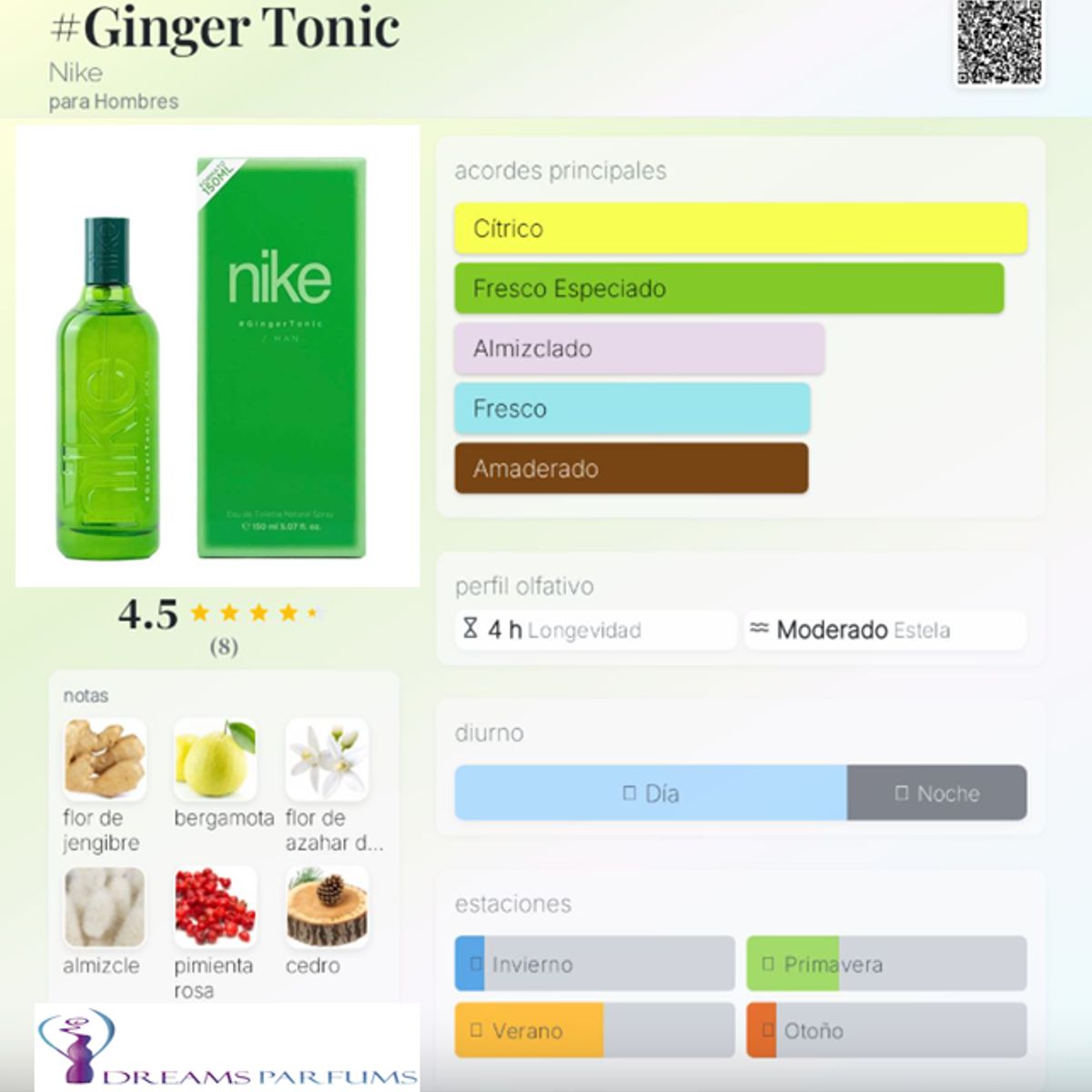 NIKE - GINGER TONIC 150 ML EDT NIKE