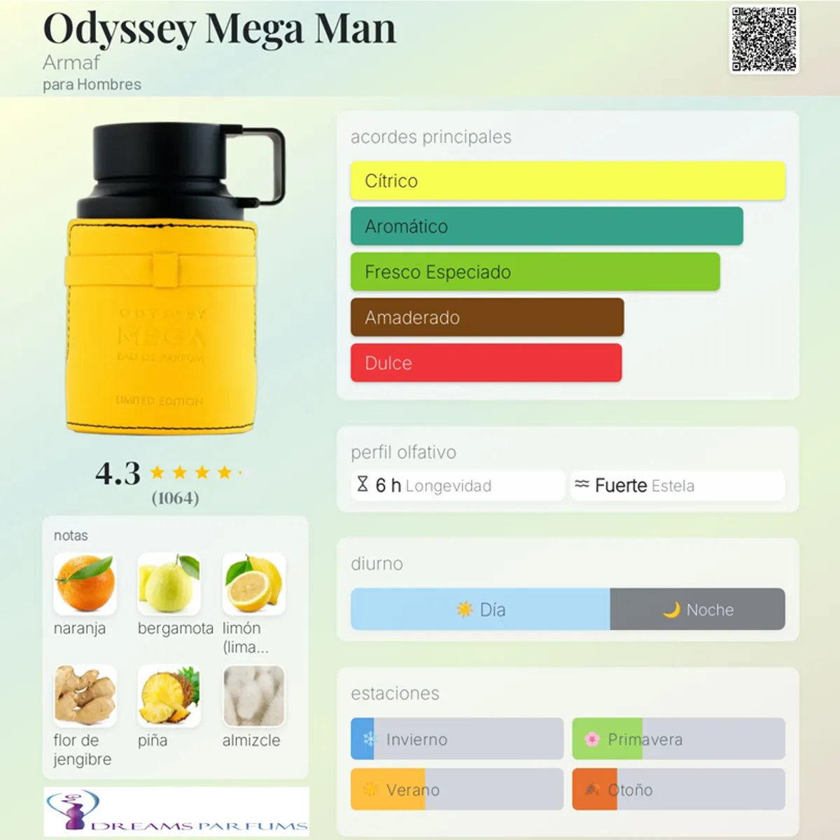 ARMAF - ODYSSEY MEGA 100 ML EDP ARMAF