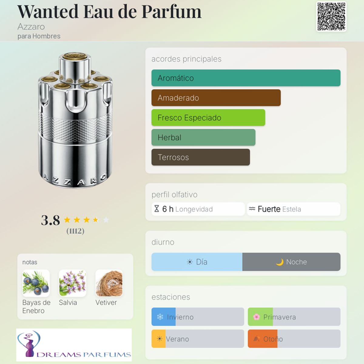 AZZARO - WANTED 100 ML EDP AZZARO