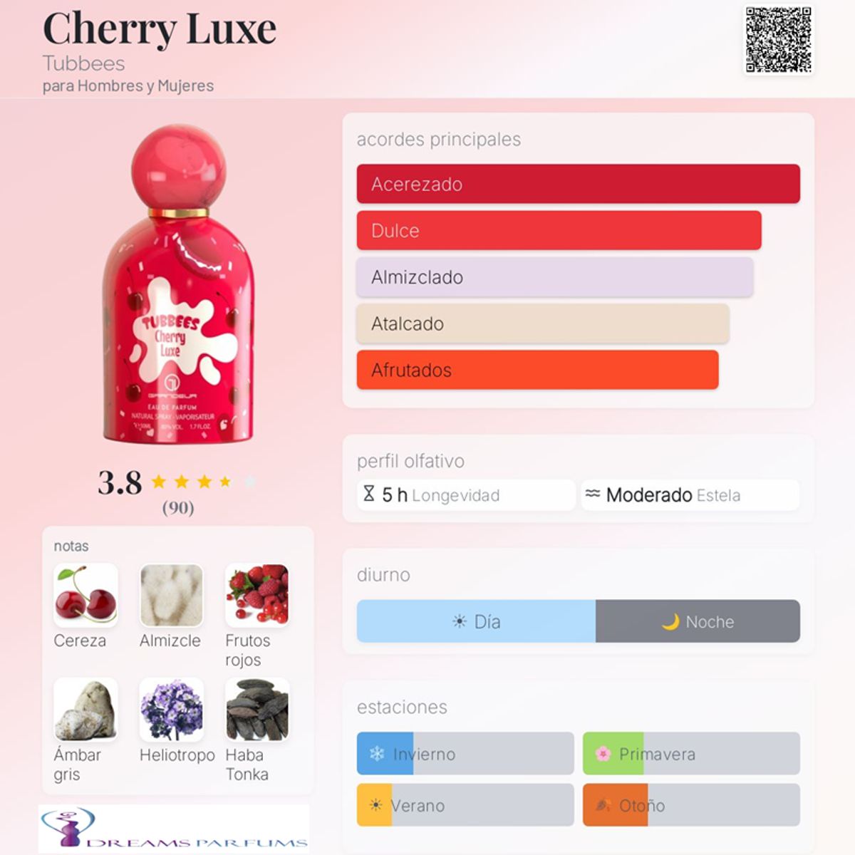 GRANDEUR - TUBBEES CHERRY LUXE 50 ML EDP GRANDEUR