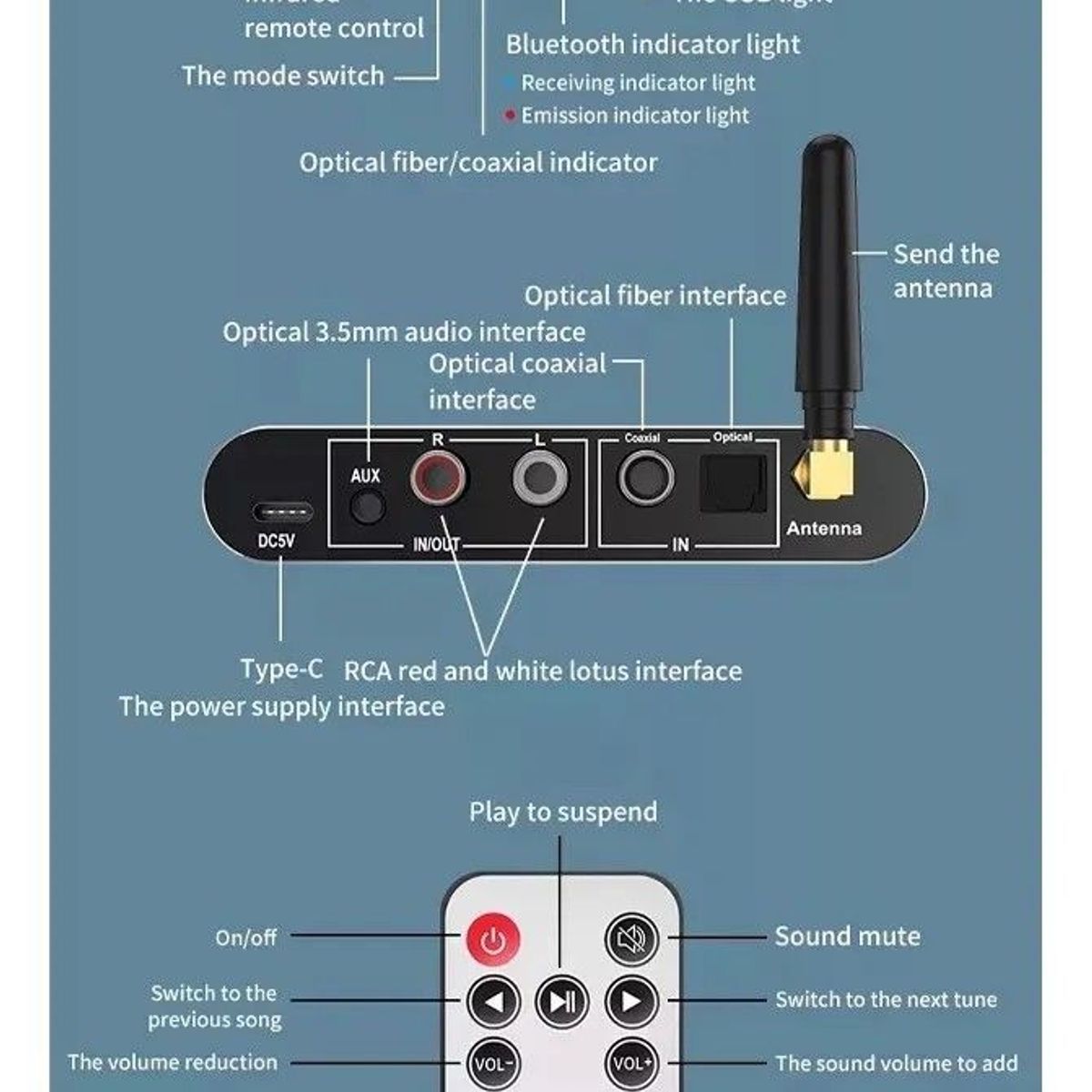 GENERICO - Bluetooth 5.1 Receptor Transmisor Aux Rl Rca Convertidor