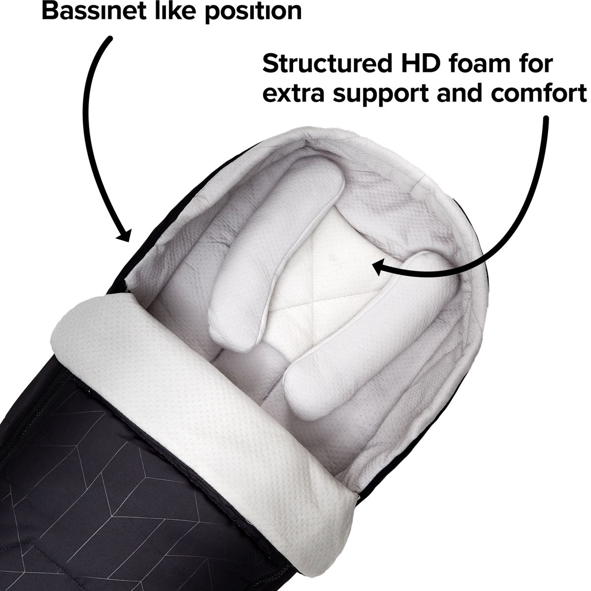 DIONO - Saco Respirable De Recien Nacido Para Coche Diono