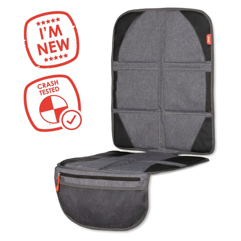 DIONO - Pack Protector Ultra Mat Y Cobert Diono