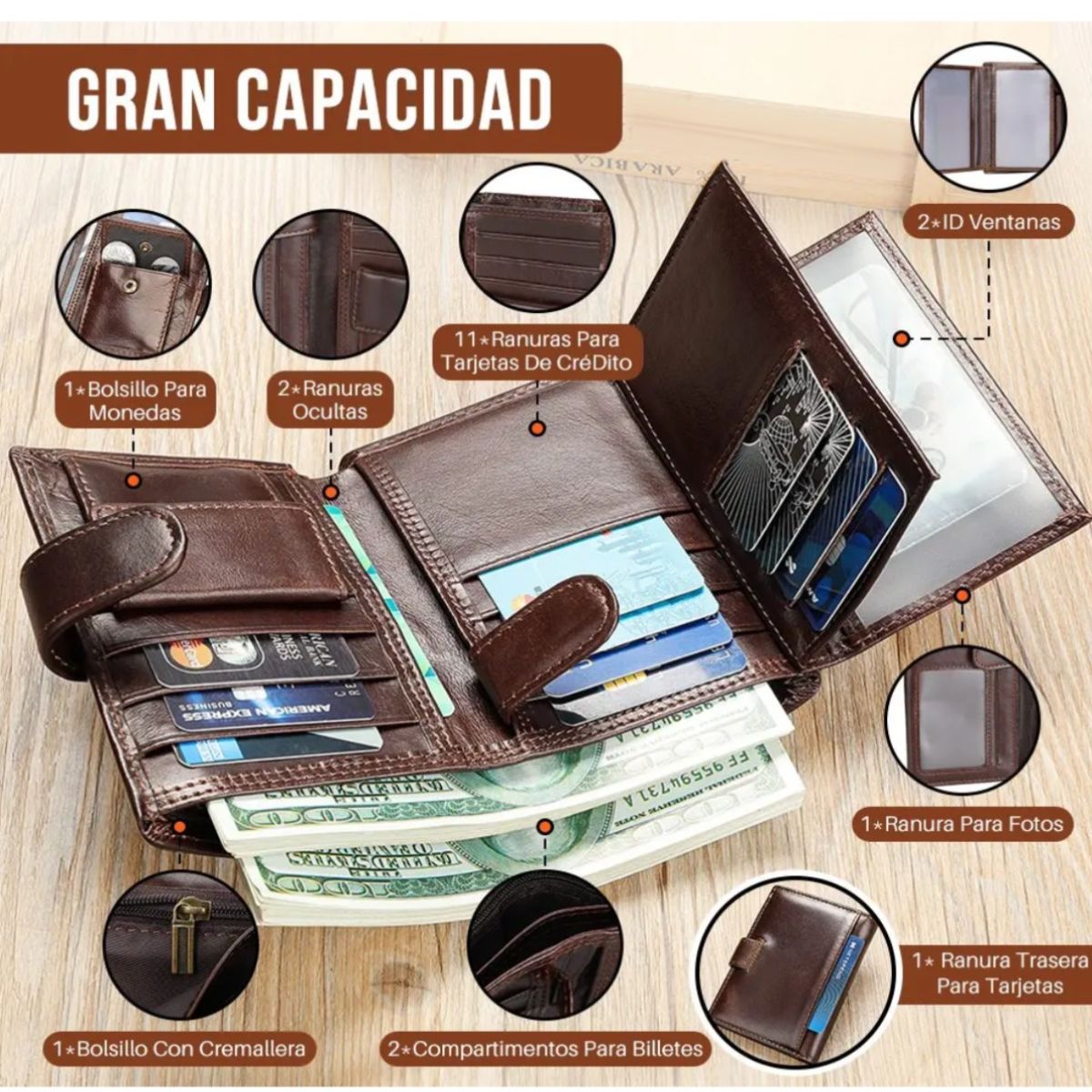 GENERICO - Cartera Antirrobo Para Hombre Billetera Cuero Labg