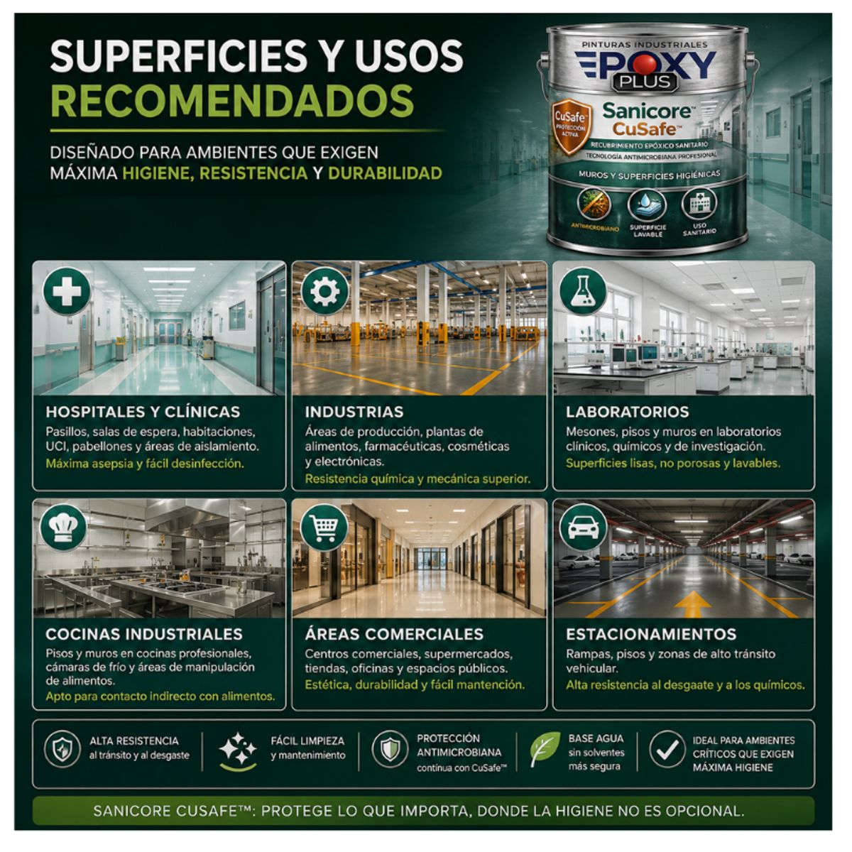 EPOXY - Pintura Epóxica Hospitalaria Sanicore CuSafe - MUROS Y PISOS - SIN OLOR - PRO 8L -  LILA AZULADO