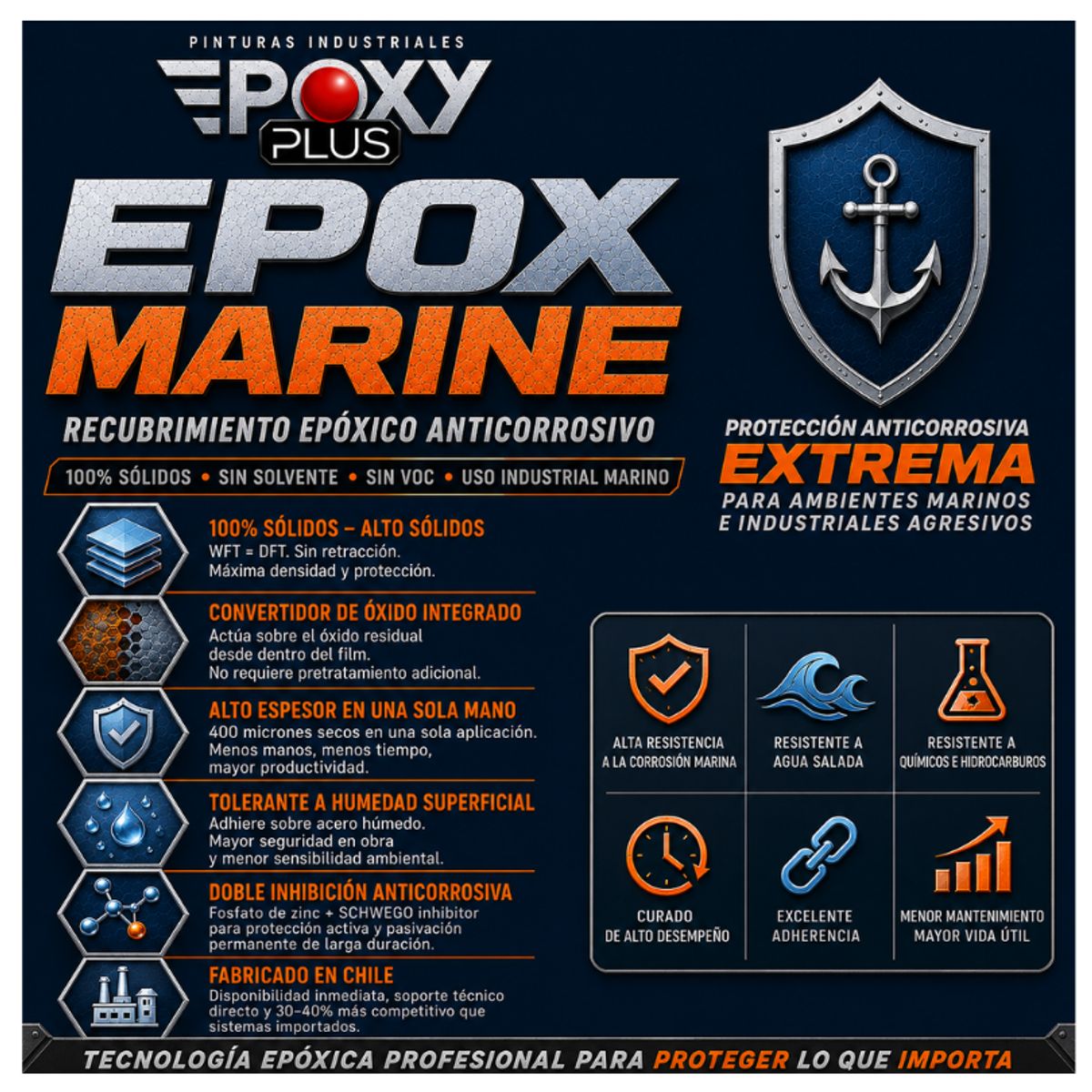 EPOXY - PINTURA EPÓXICA CONVERTIDOR ÓXIDO - GRADO MARINO EPOX MARINE - KIT CLASSIC 30 M² - MARRÓN OCRE