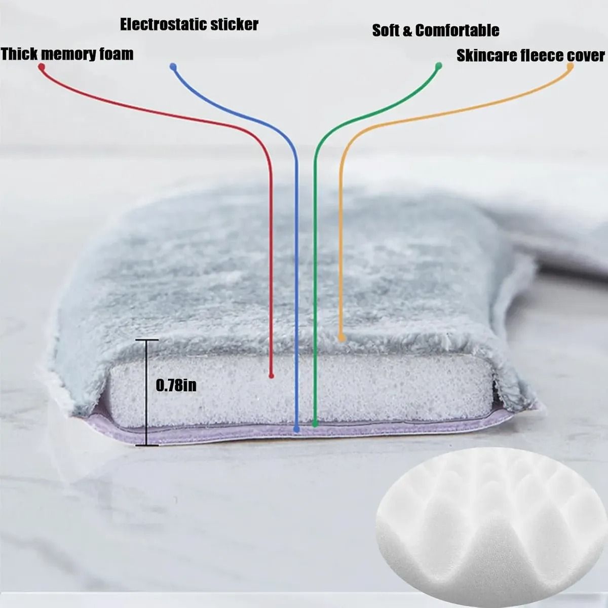 2pcs Funda De Asiento De Inodoro Suave Cálida Y Acolchada, marca EVERSO - Foto 2