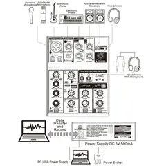 PRODB - Mezclador Interfaz Mixer Usb Pdb-upc
