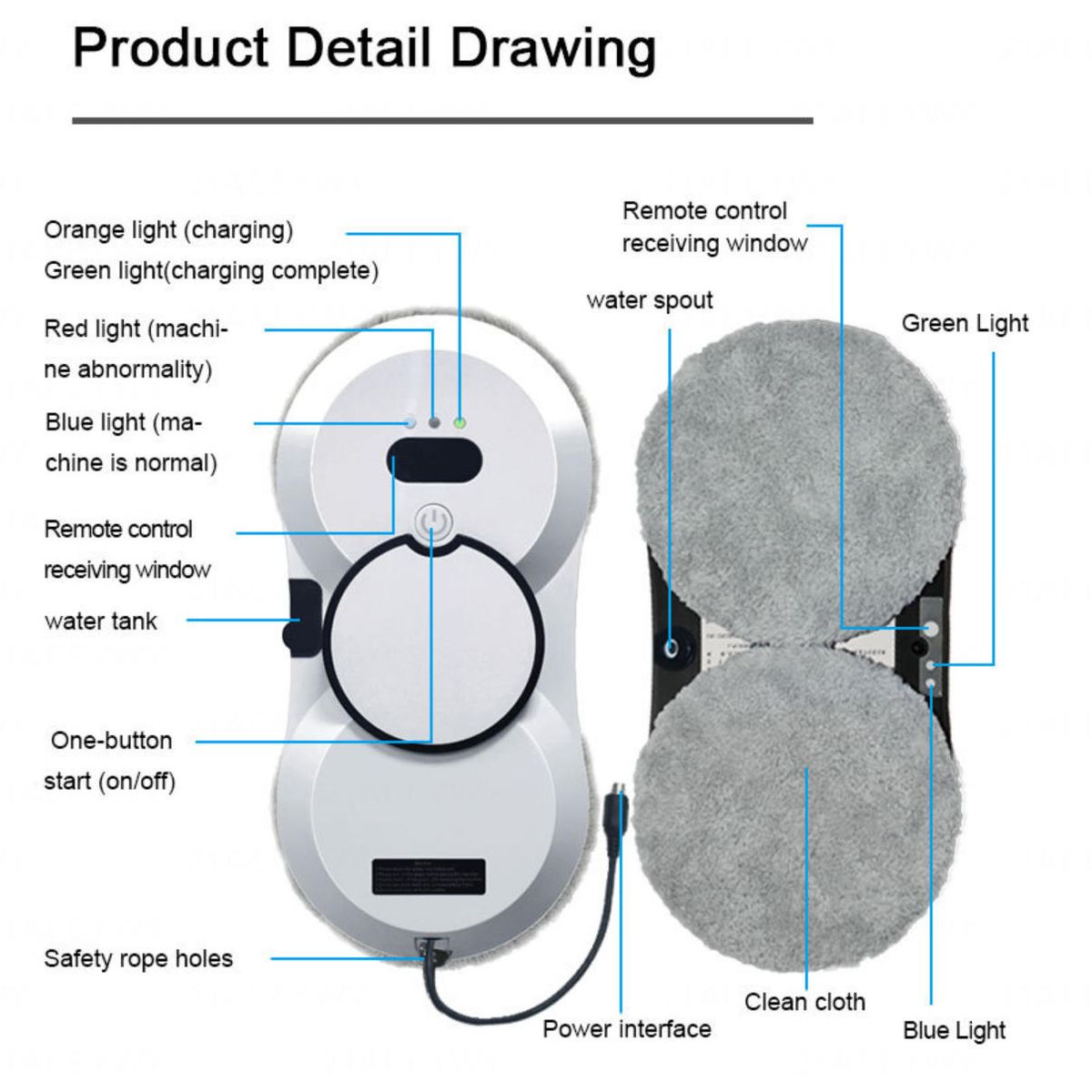 ATURE - Robot Limpiador Inteligente De Ventana Control Remoto 5600pa