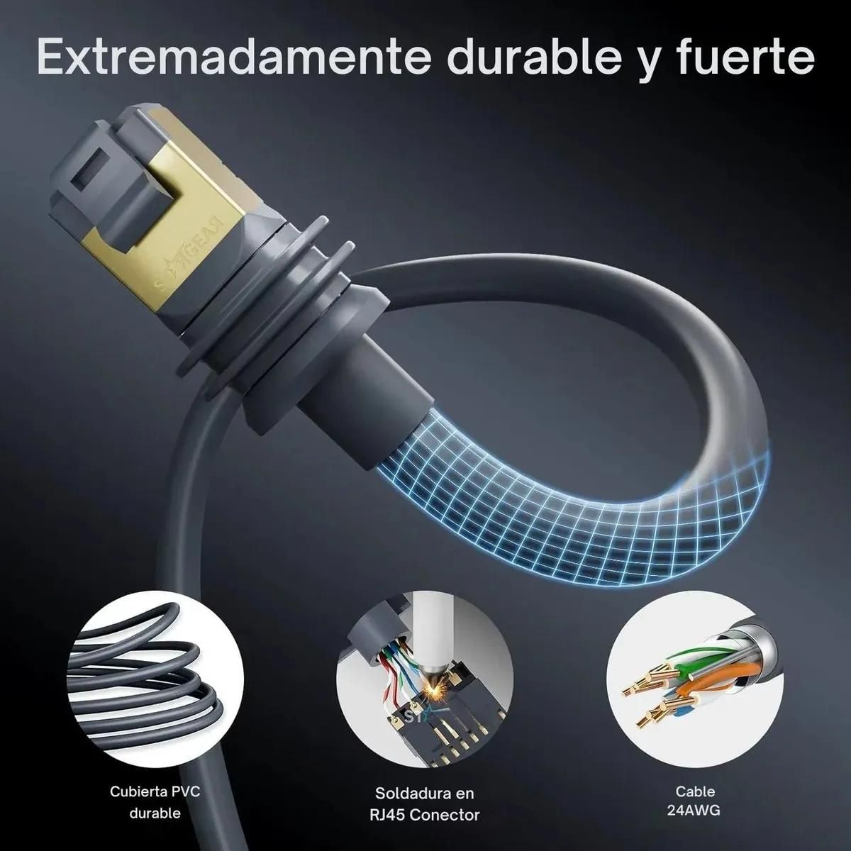 GENERICO - Cable de Red Compatible Estándar V4 Gen3 de 15 Metros