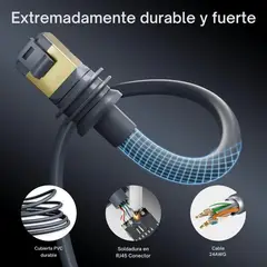 GENERICO - Cable de Red Compatible Estándar V4 Gen3 de 15 Metros