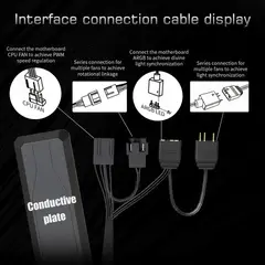 GENERICO - Kit 3 Ventiladores PC 120mm ARGB Lovingcool
