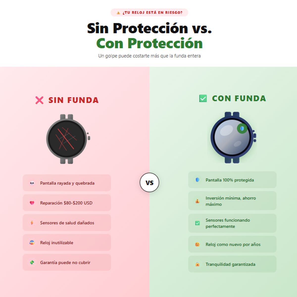 GENERICO - Protector Carcasa + Vidrio Samsung Galaxy Watch 7 40mm