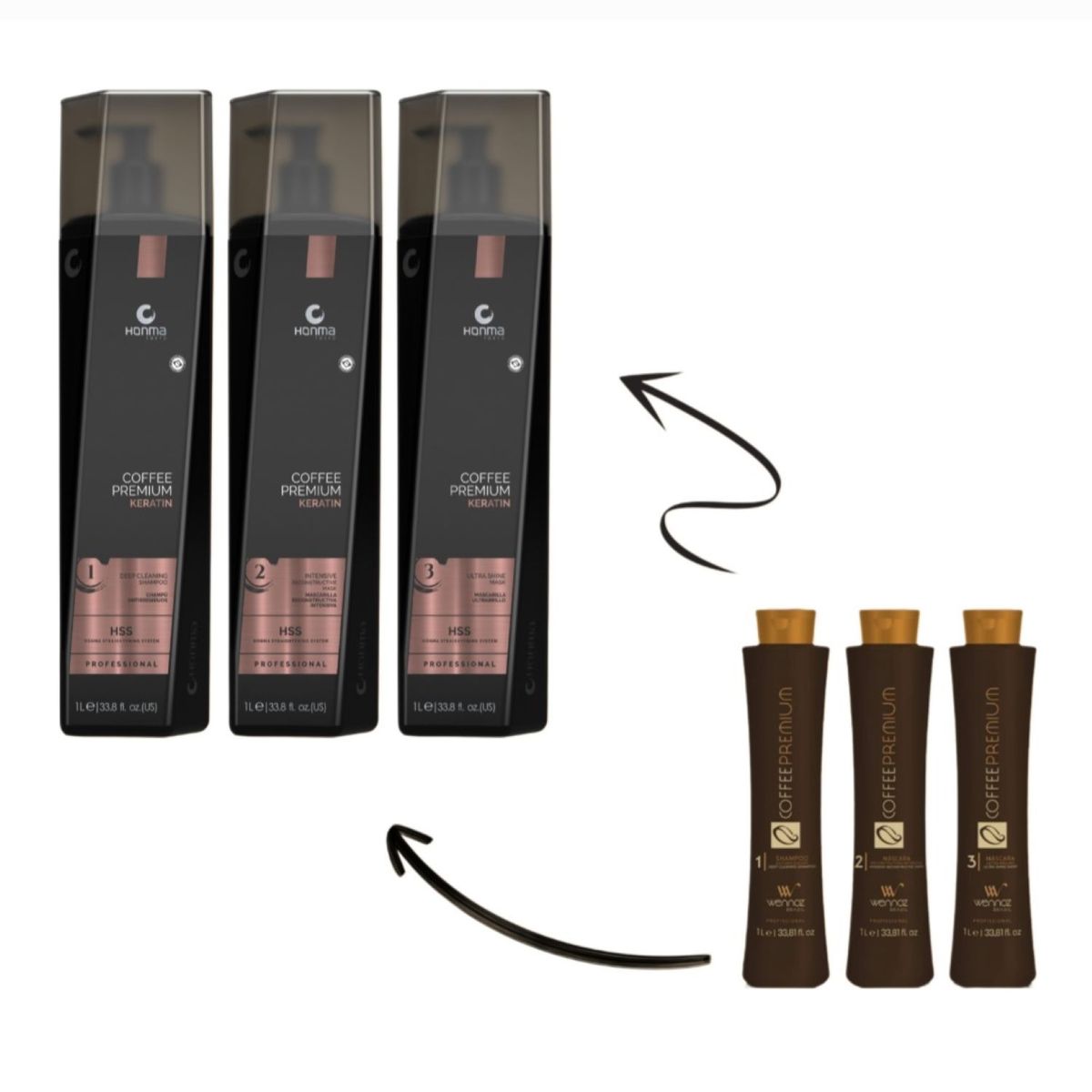 HONMA TOKYO - Alisado Coffee Premium  Kit 3 pasos 1000 ml Wennoz Honmatokyo