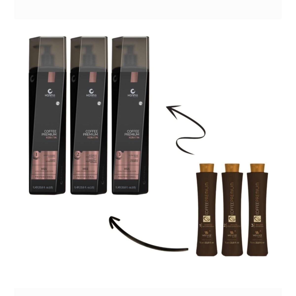 HONMA TOKYO - Alisado Coffee Premium  Kit 3 pasos 1000 ml Wennoz Honmatokyo