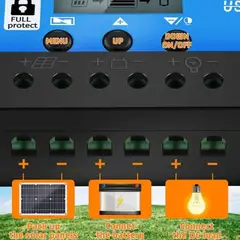 GENERICO - Kit Solar 12V 20W con Regulador y Batería 4Ah