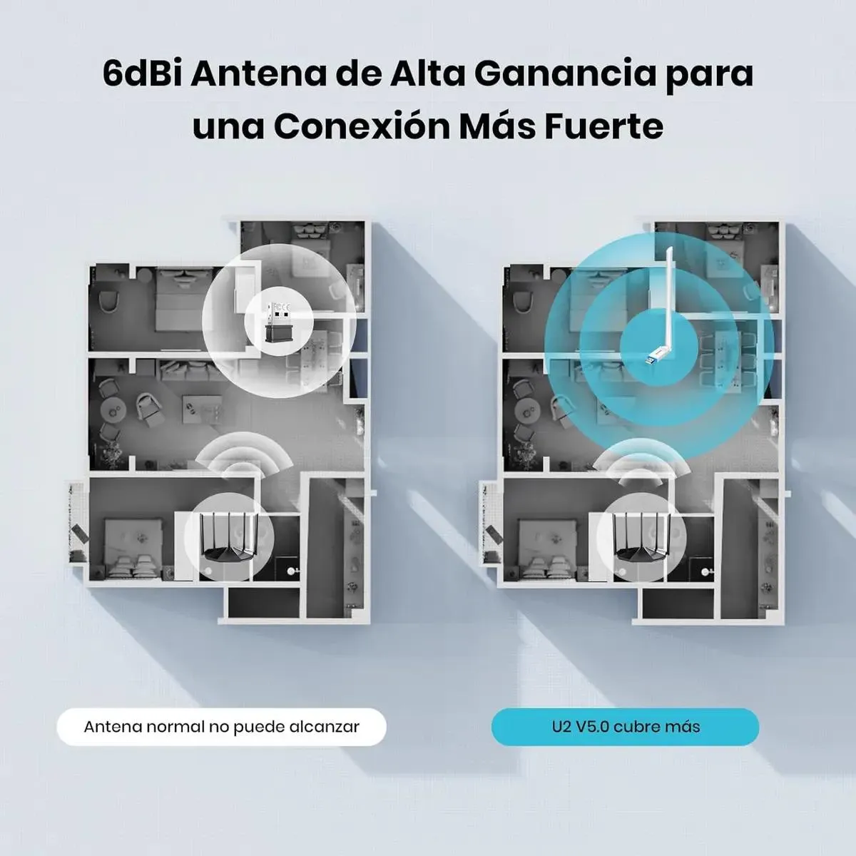 GENERICO - Adaptador Wi-Fi USB Mini Inalámbrico con Antena 6dBi