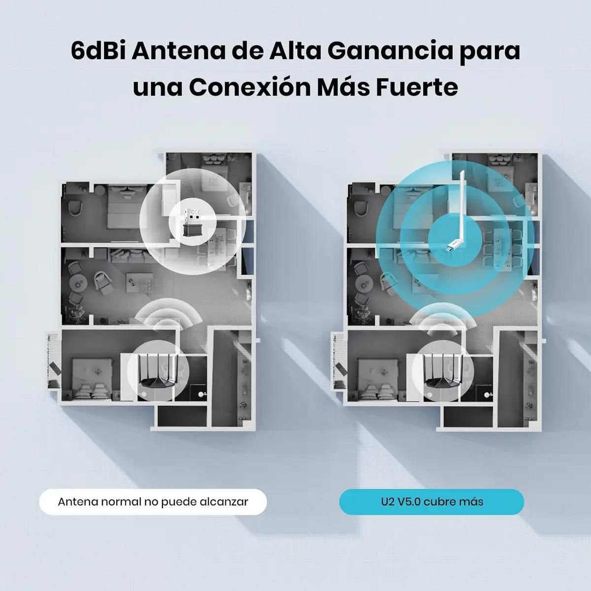 GENERICO - Adaptador Wi-Fi USB Mini Inalámbrico con Antena 6dBi