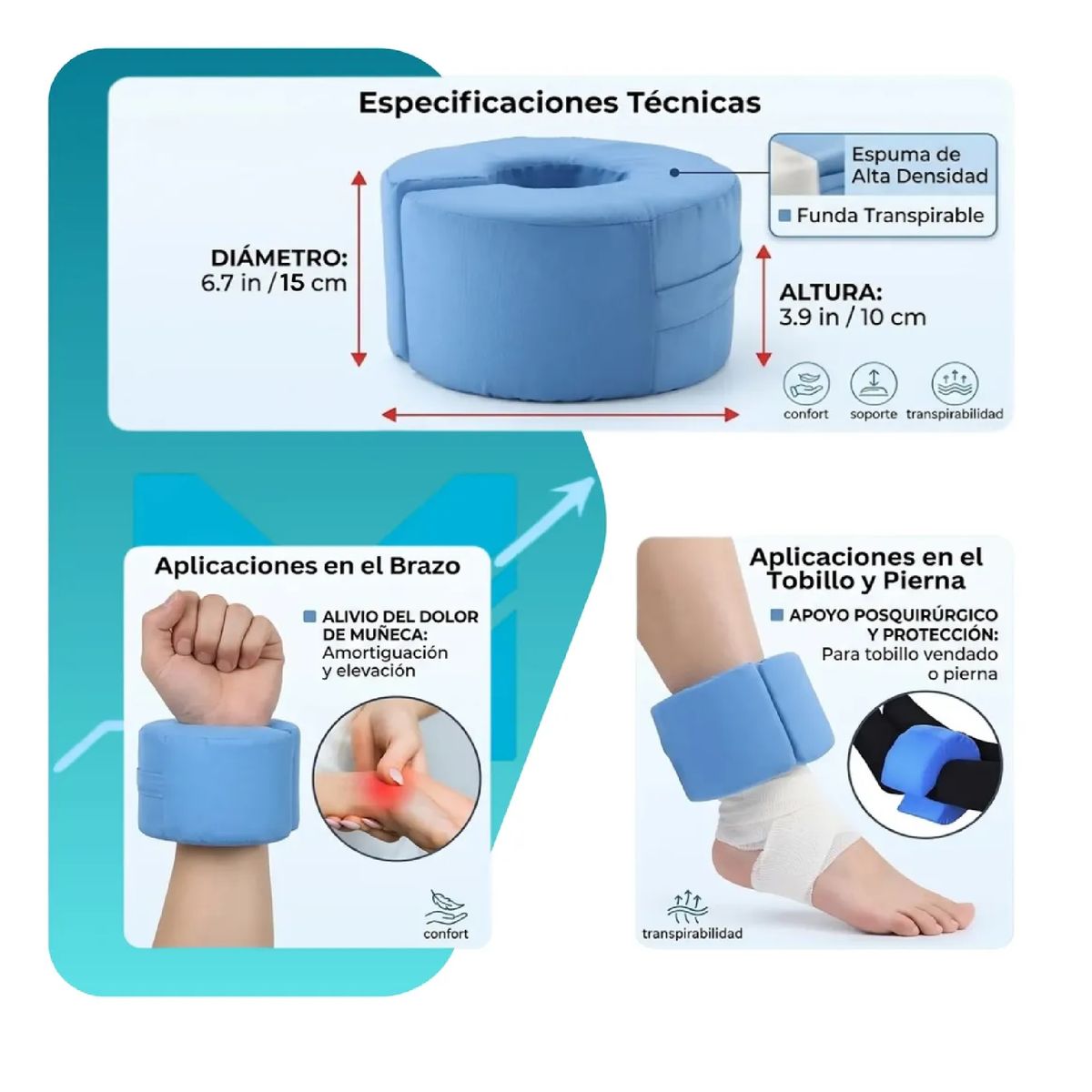GENERICO - Cojin Antiescaras Multiuso Talonera Muñequera Codera Tobillo
