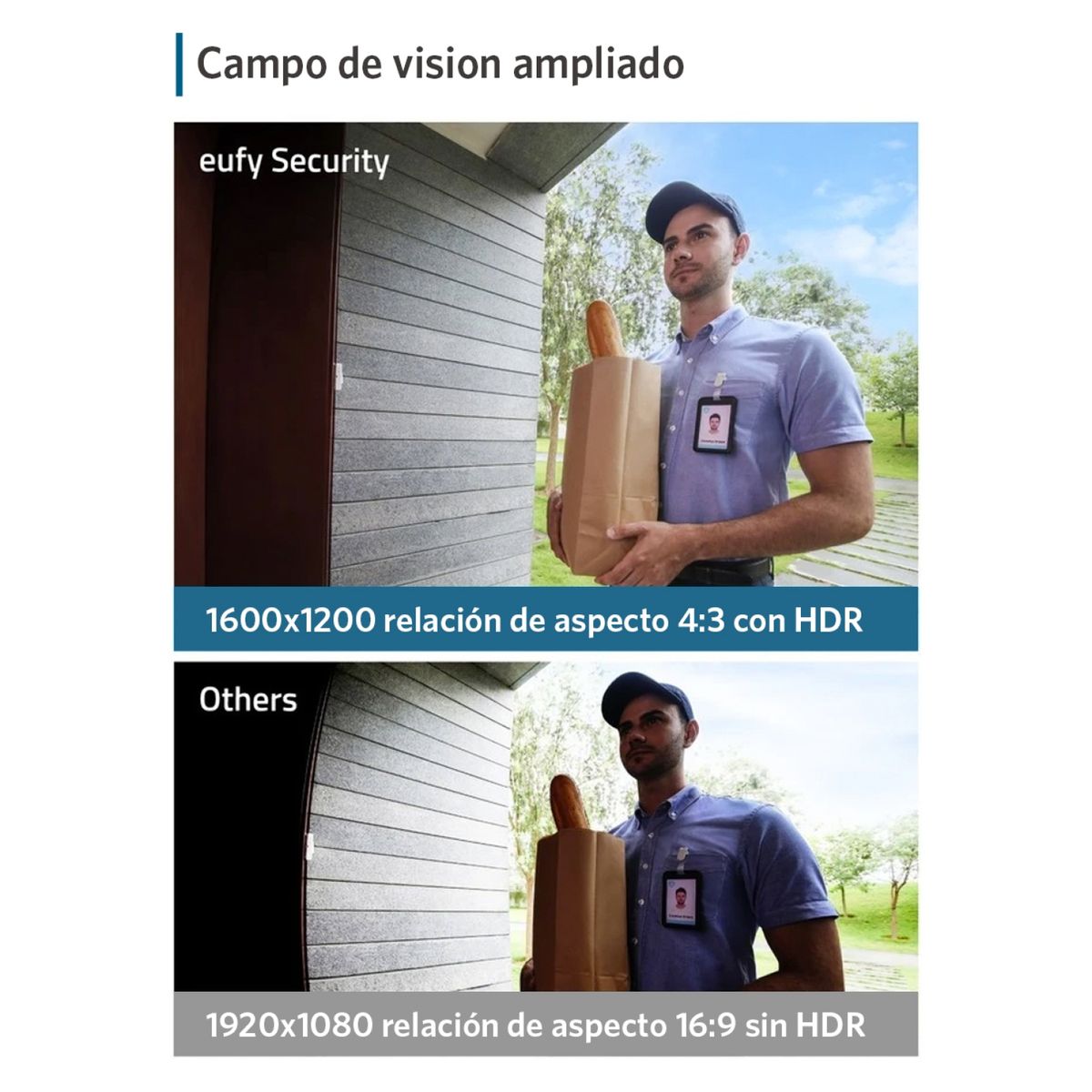 EUFY - Timbre Battery Doorbell Eufy