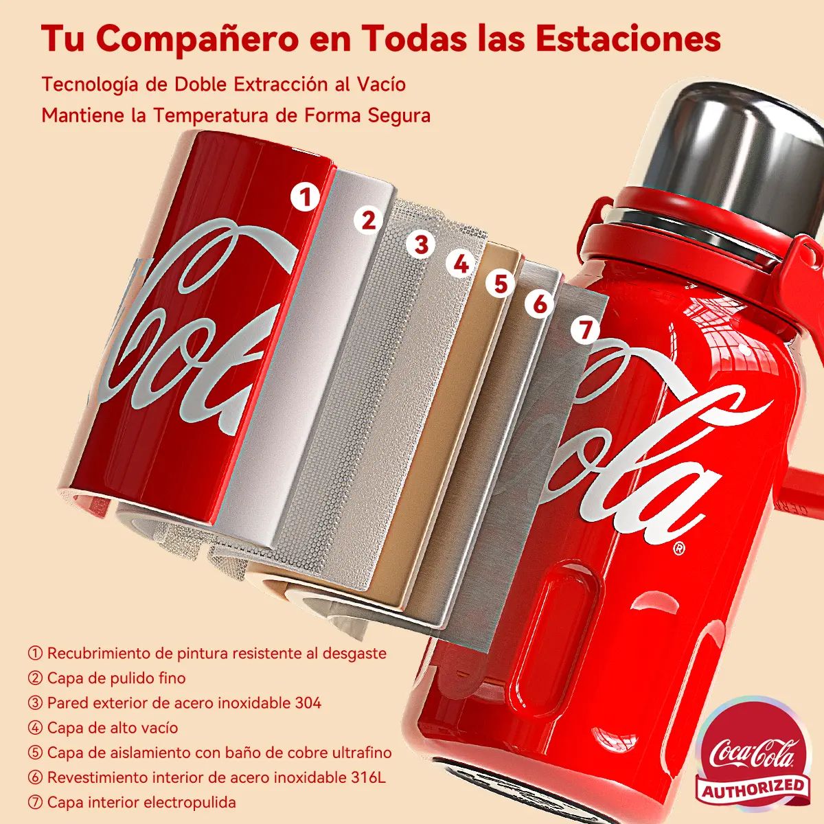 COCA COLA - COCA COLA Germ Termo 800 ML Frío O Caliente Botella Térmica Trébol Rosa