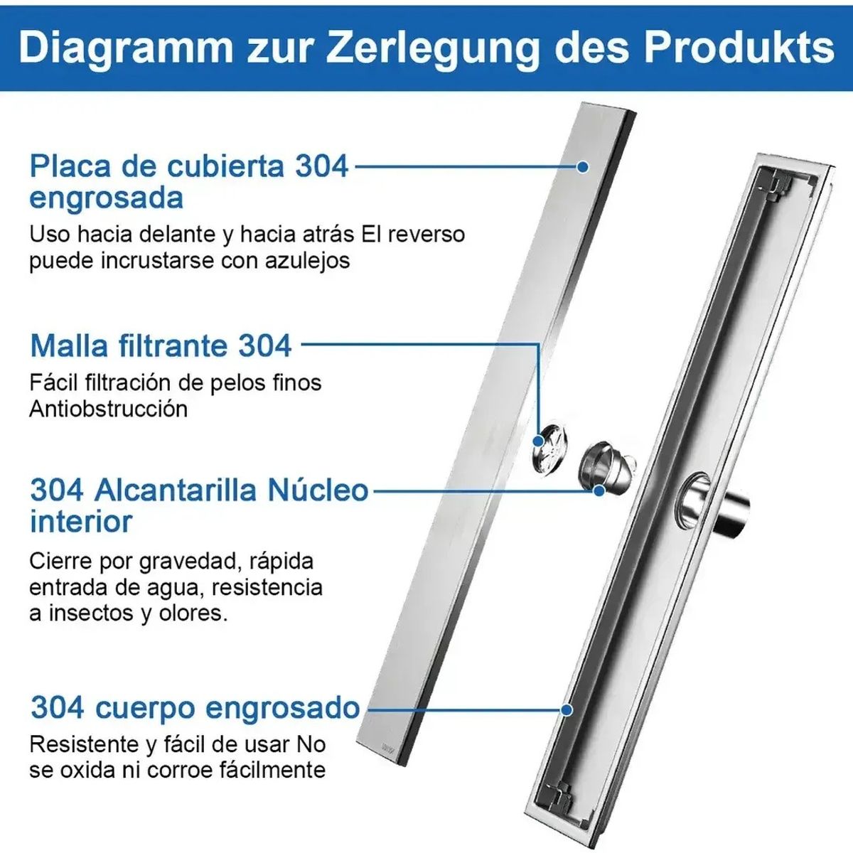 KUANGYE - 10×80cm Coladera Lineal De Lujo Doble Vista Acero Inoxidable