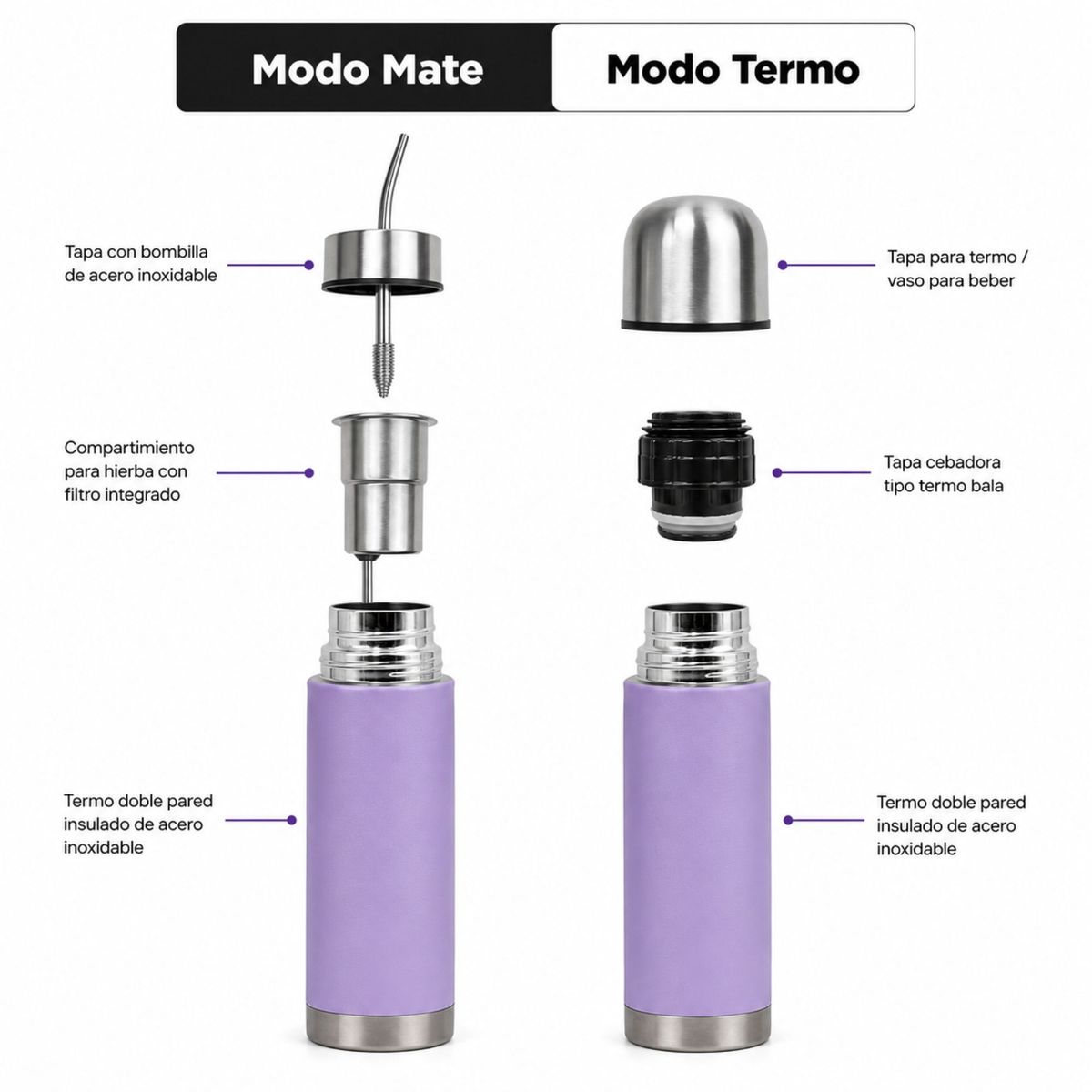 BAZUCA - Termo Mate Acero Inoxidable 2 en1 Botella Termica Tawo 750 Ml Lila
