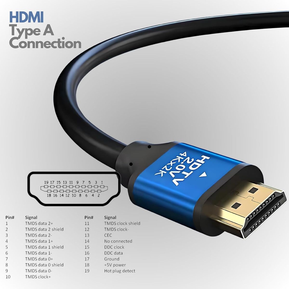 TSKY CHILE SHOPPING - Cable HDMI 4K 20mts Largo,18Gbps Alta Velocidad HDMI Compatible Para TV Proyector Monitor PC etc