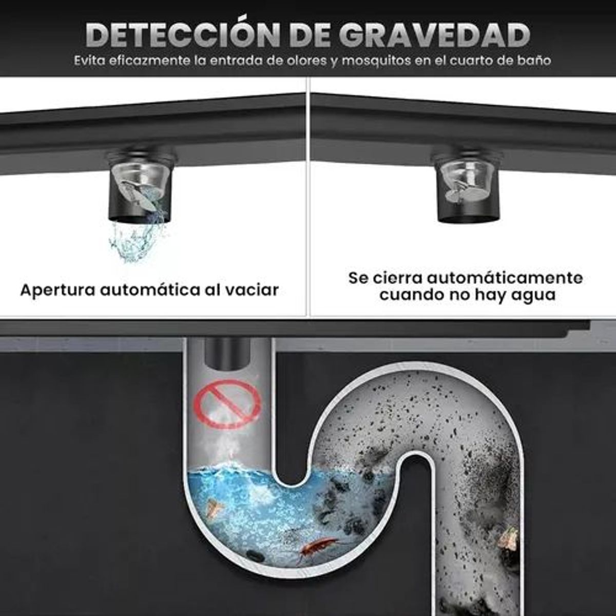 GENERICO - 10×60cm Rejilla De Cubierta Anti-olor Ducha Anti-obstrucción
