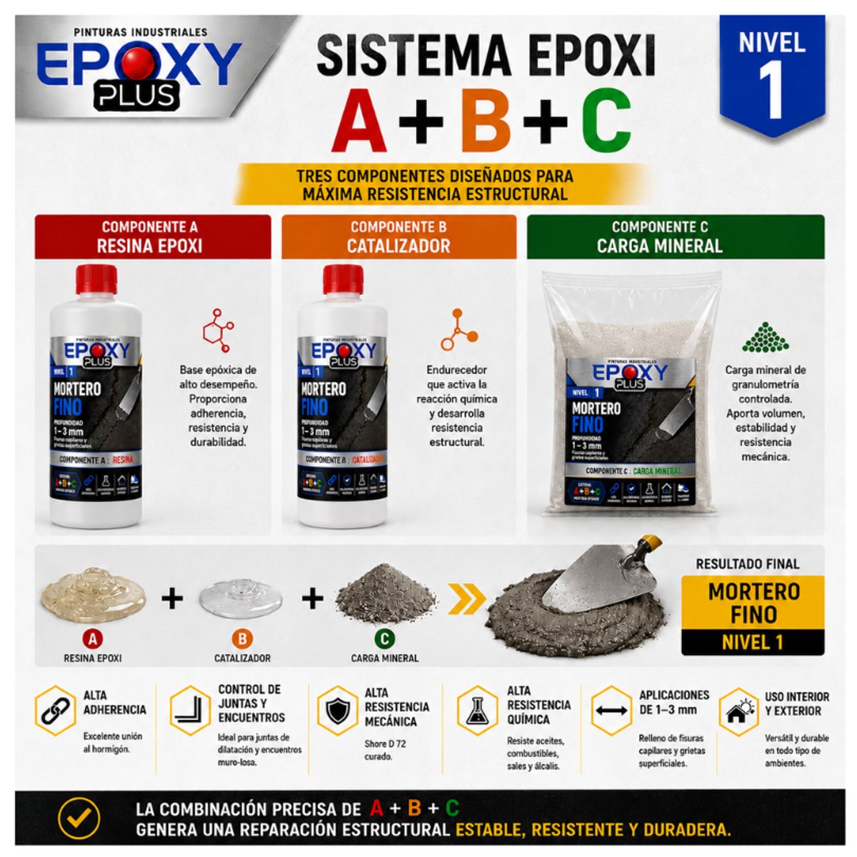 EPOXY - Mortero Epóxico - Nivel 1 - Mortero Fino - Espesor 1 A 3 MM - Kit 1 KG COMPACT
