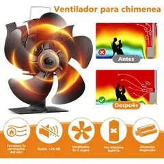 GENERICO - Ventilador Estufa A Leña 6 Aspas Chimenea Sin Electricidad BELUG
