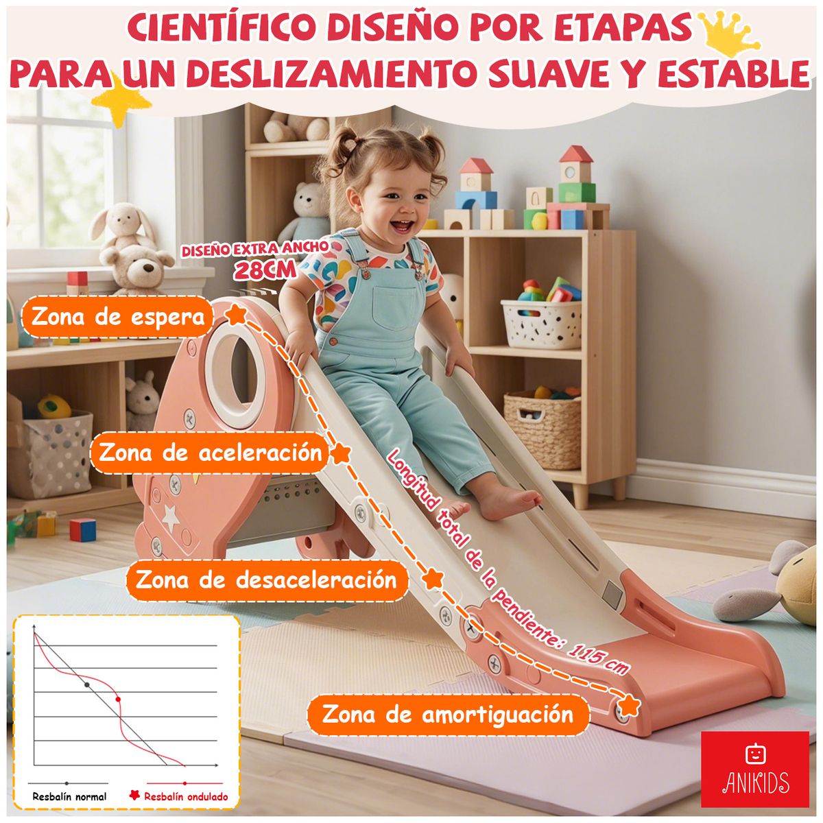 ANIKIDS - Resbalín Infantil Plegable Tobogán Niños Cohete 125x55x41 Cm Color Sandia