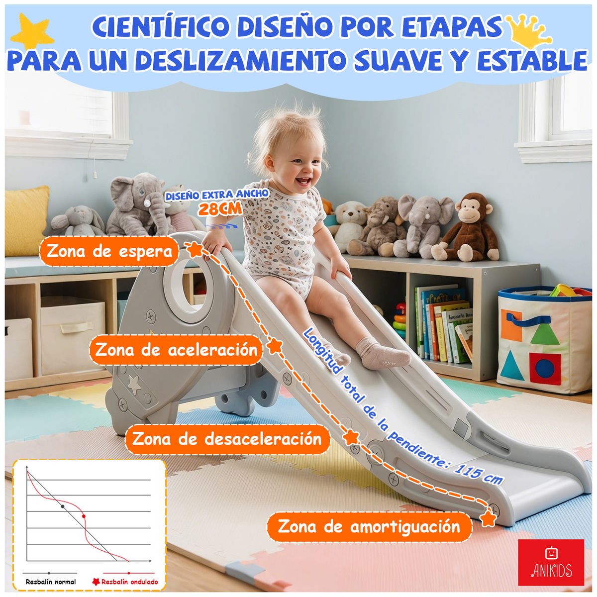 Resbalín Infantil Plegable Tobogán Niños Cohete 125x55x41 Cm Color Gris, marca ANIKIDS - Foto 2