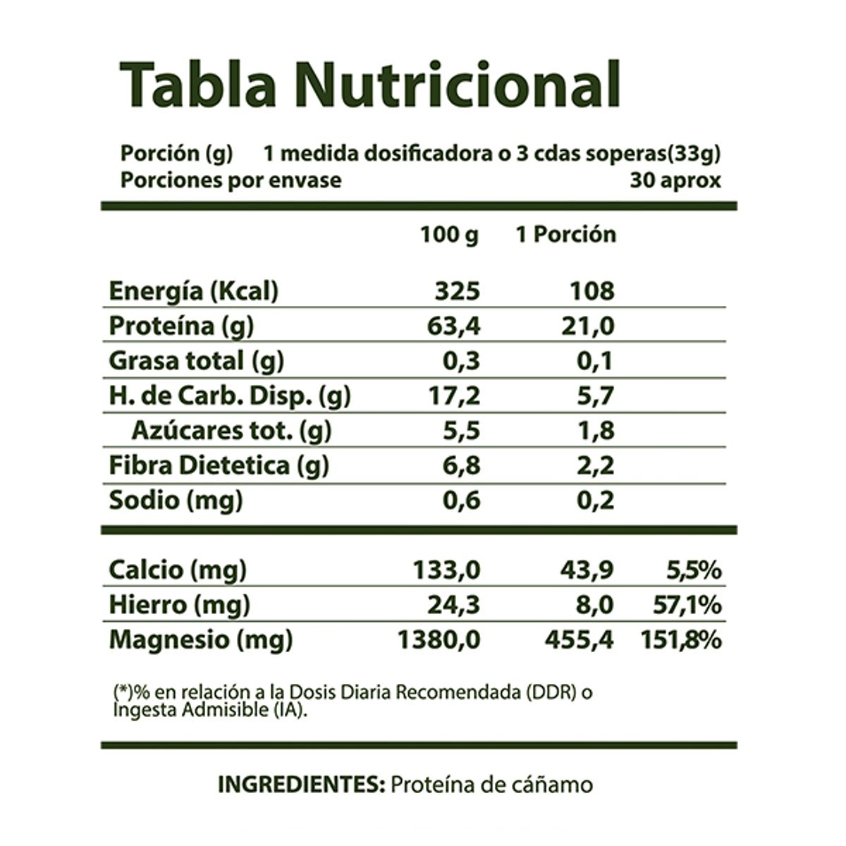 WINKLER NUTRITION - Proteína vegana Healing Hemp Protein 1 kg.