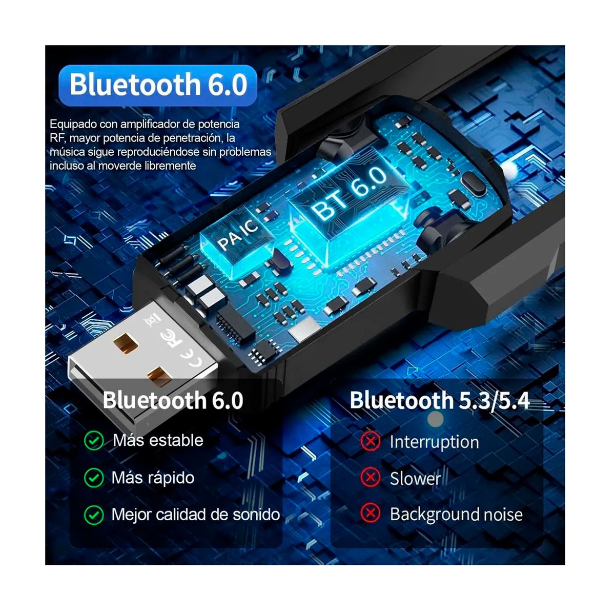 ESHOPANGIE - Adaptador Usb Bluetooth 6.0 Compatible Dual-mode