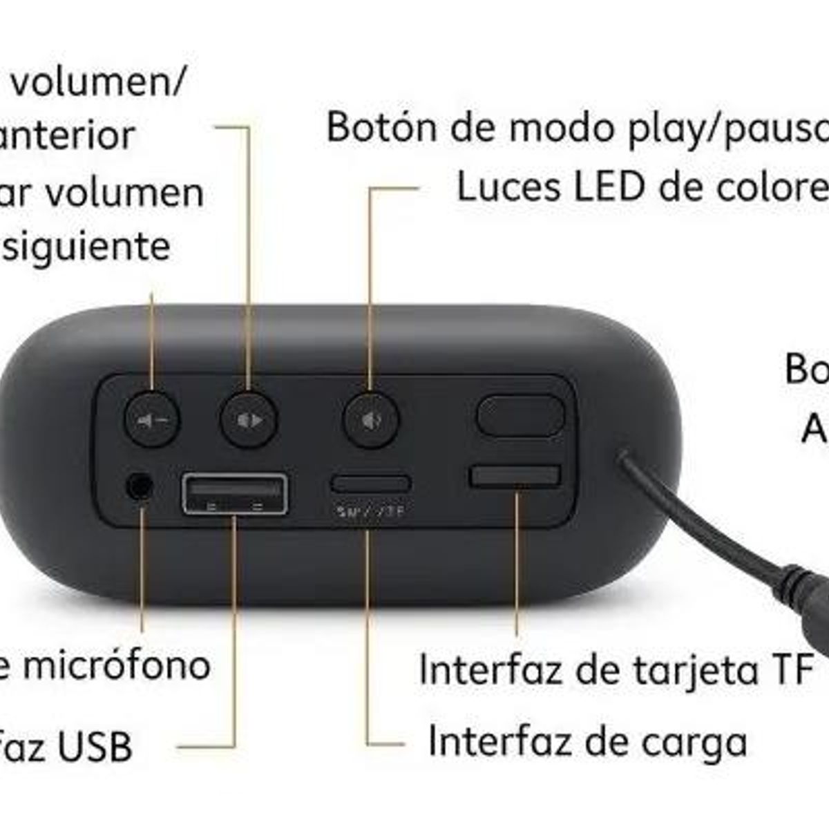 GENERICO - Morral Parlante Bluetooth con Luces RGB