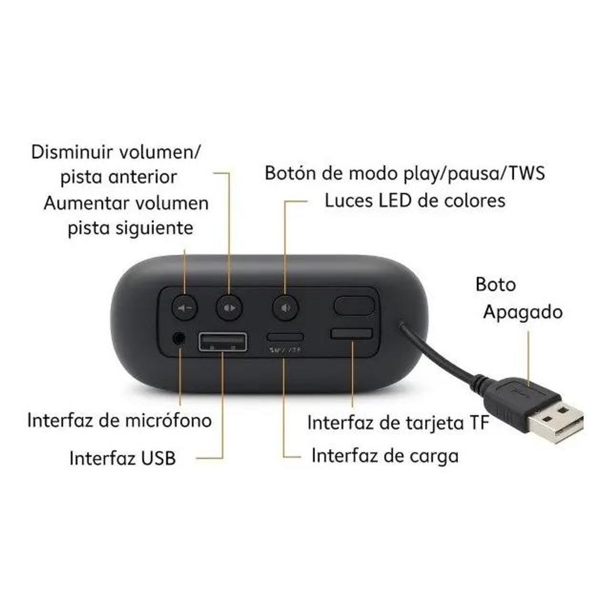 GENERICO - Morral Parlante Bluetooth con Luces RGB