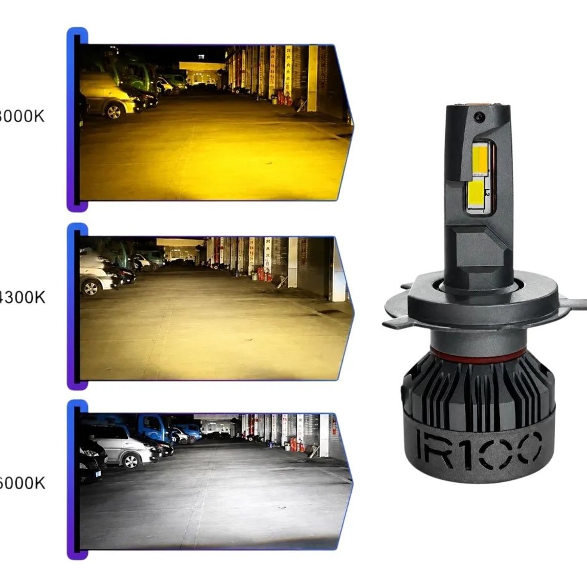 KOBO - Ampolletas Turbo Led Dakar Ir100 Bicolor H4 55w 45000lumens