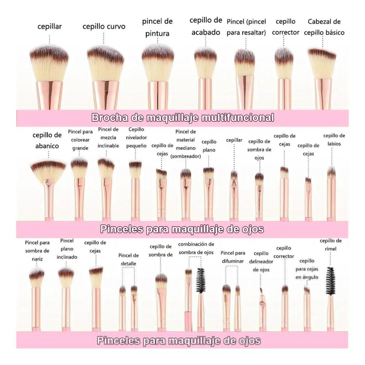 GENERICO - Kit De Maquillaje 56 Piezas Profesional Incluye 30 Brochas BELUG